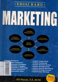 Image of Marketing